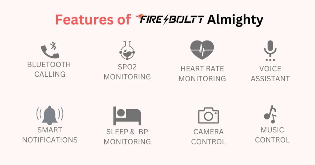 Features of Fire boltt Almighty