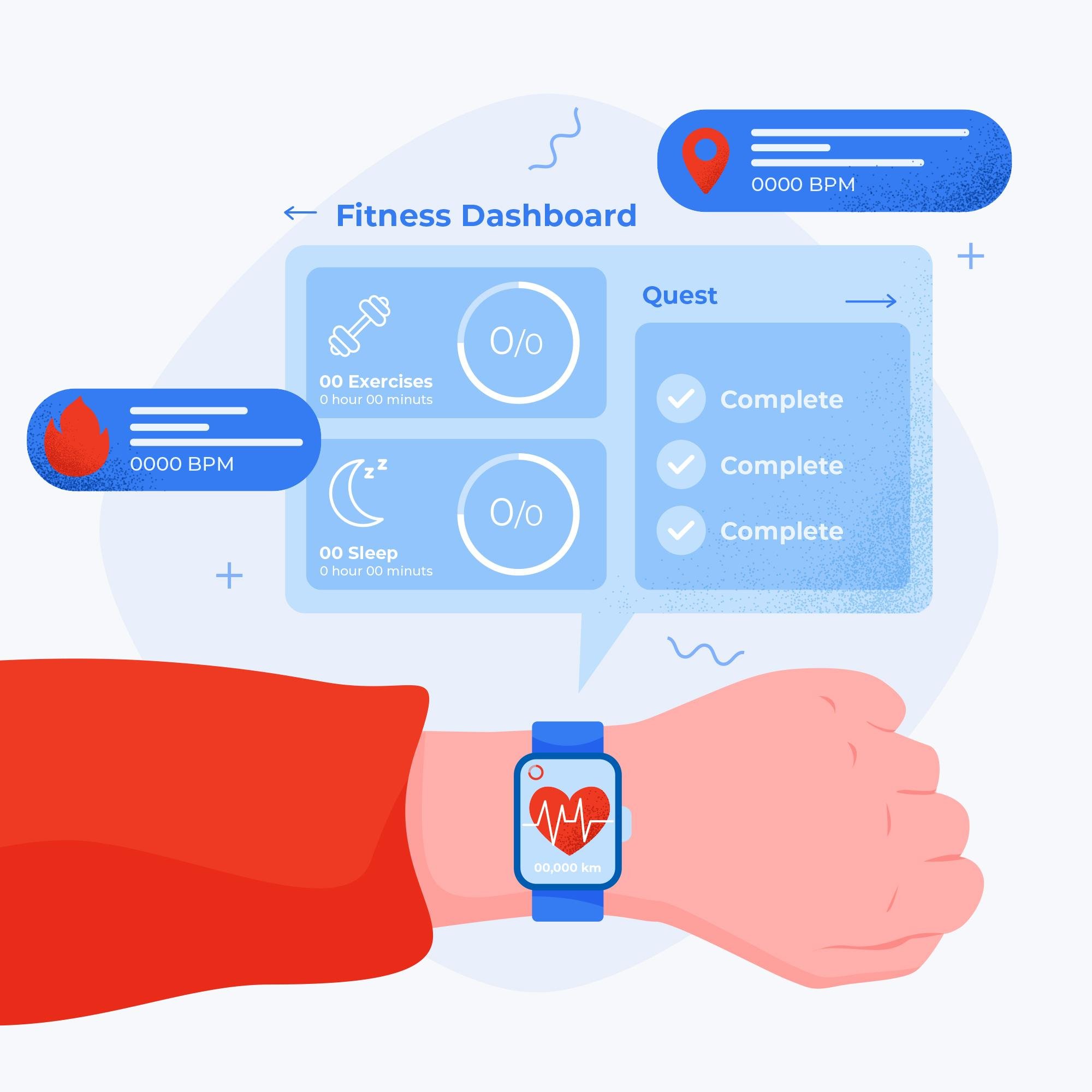 What is BPM in Smartwatch