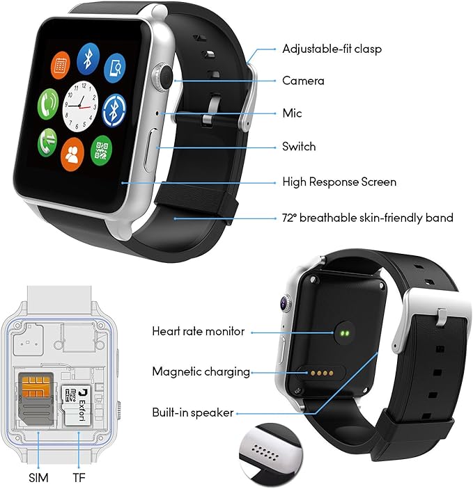 GT88 Smart Watch Design and Packaging