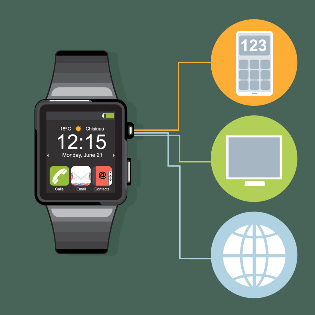 Bluetooth vs LTE Smartwatch Battery Life